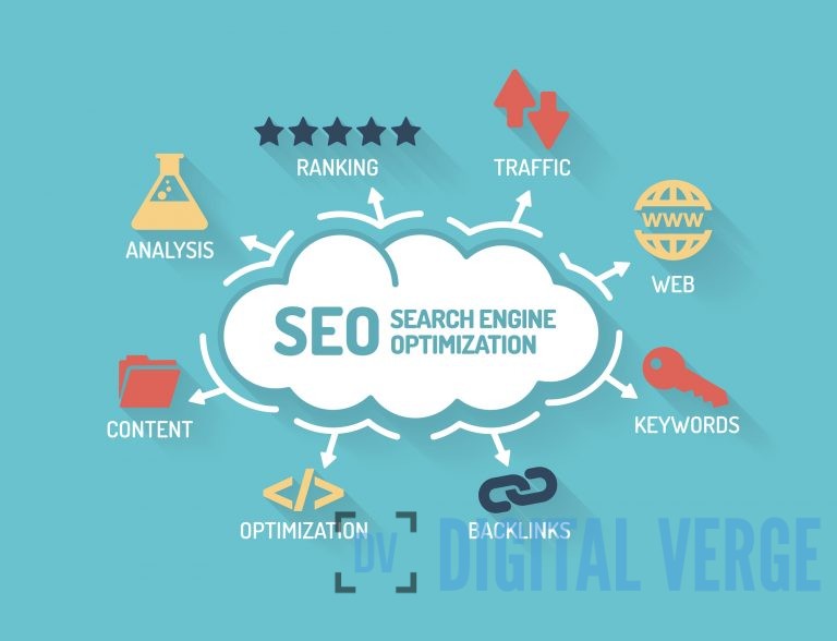 basic-seo-on-page-optimization-factors-in-2020-digital-verge